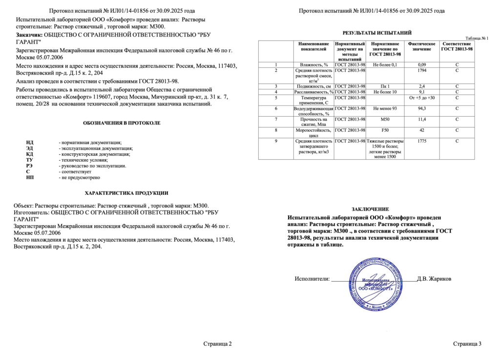 Протокол испытаний № ИЛ01/14-01856 от 30.09.2025